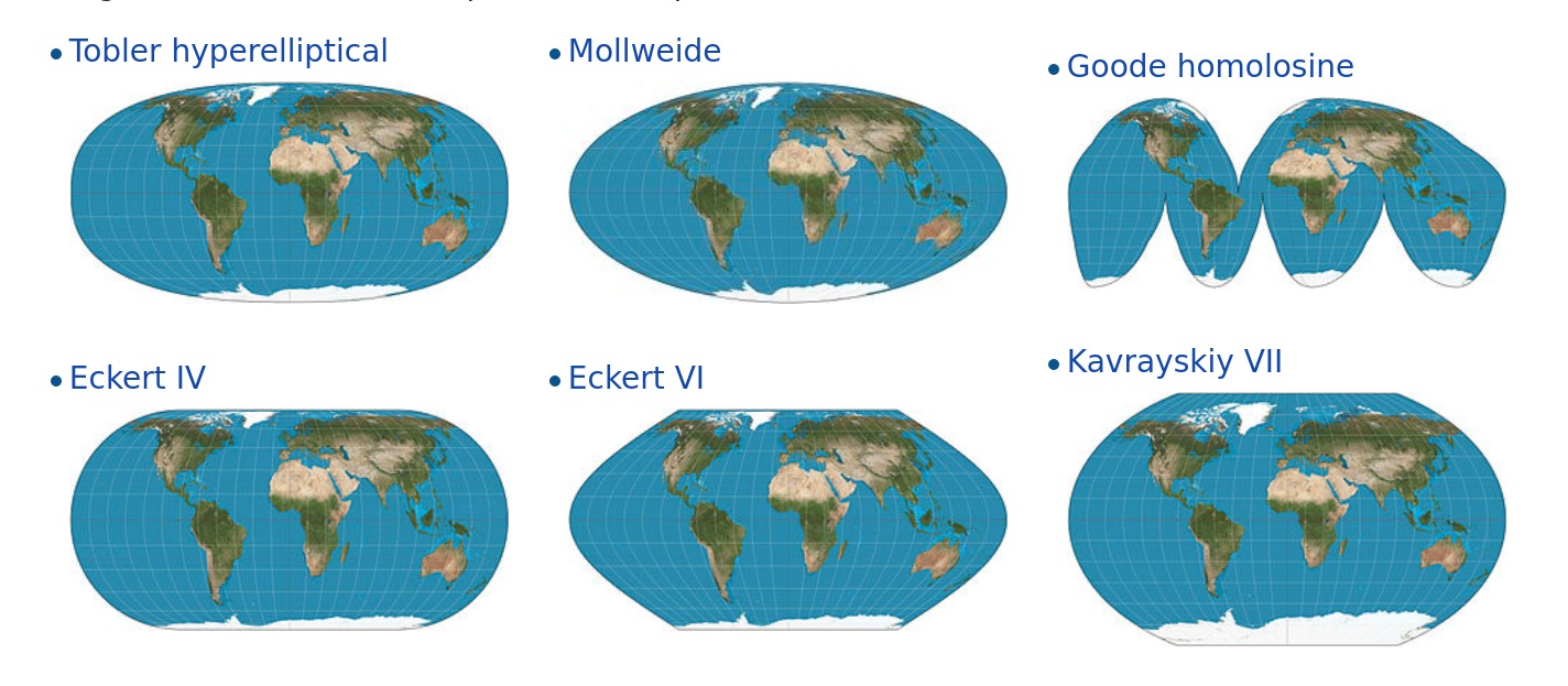Distintos sistemas de proyección cartográfica (cortesía Daniel R. Strebe 2011)